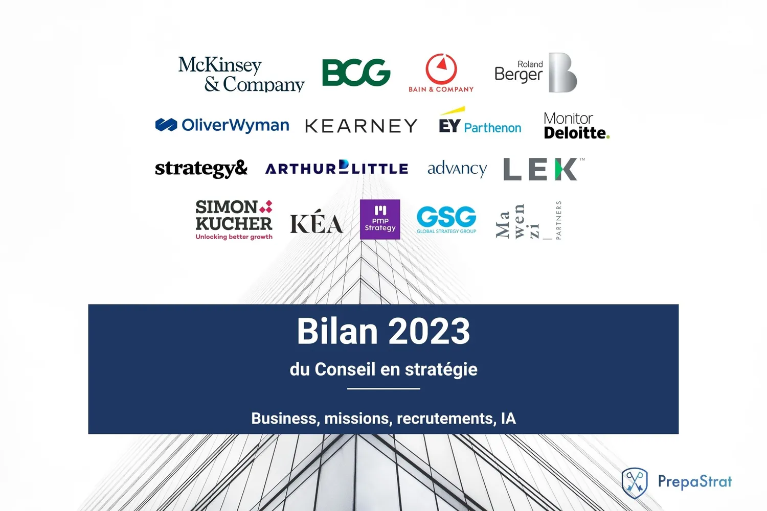 Bilan 2023 du Conseil en stratégie - Business, recrutements, IA